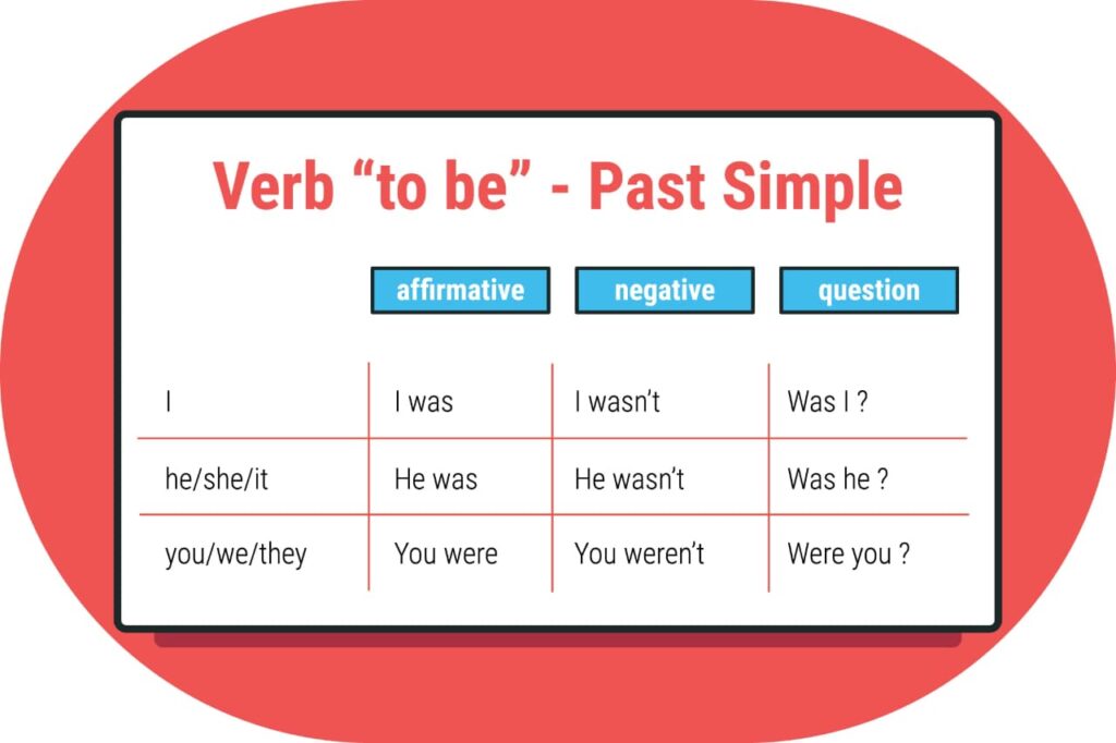 CBSE Class 8 English Full Syllabus Notes 2026: Literature, Grammar & Writing Skills 1 WhatsApp Image 2026 02 05 at 2.45.19 PM